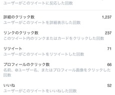 コンテスト限定！あなたの作品を拡散宣伝します イメージ1