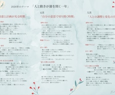 2026年3ヶ月分の運勢と養生レシピ届けます イメージ1