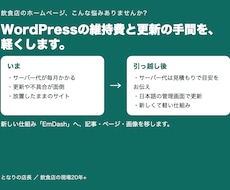 飲食店のWordPressを軽い新方式へ移行します イメージ1