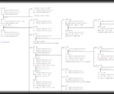 家系図を作成します 戸籍を基にExcelで家系図を作成します