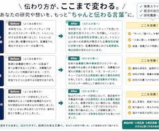 理系学生向け｜発表資料・就活用の文章を添削します イメージ1