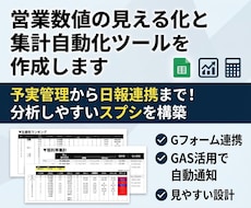 営業数値・勤怠・予実の集計自動化ツールを作成します Gフォーム・GAS連携で予実管理からシフト勤怠集計まで自動化