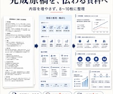 完成原稿を5〜10枚のビジネス資料に整えます イメージ1