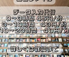 面倒な文字起こしを代行します イメージ1