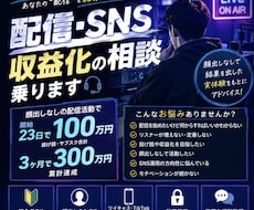 SNS運用や配信者様の相談にのります イメージ1
