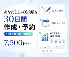 Xの投稿を本人らしい文章で30日間運用します 1日1投稿を作成・予約し、48時間後の反応まで記録します