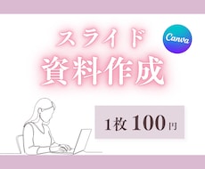 シンプルでわかりやすいスライド資料作成します canvaで丁寧に、修正無制限、低価格で対応いたします。