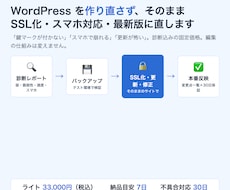 WordPressをSSL化・スマホ対応に直します イメージ1