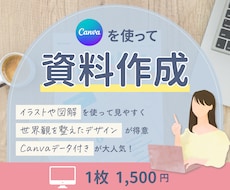Canvaデータ付！プレゼン資料作成をします 世界観を重視して図解やイラストを使用