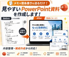 文章からPowerPoint資料を作成します イメージ1