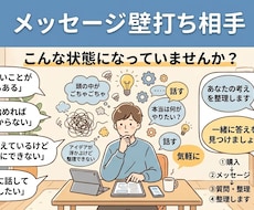 やりたいことが多すぎる人｜文章で壁打ちします イメージ1