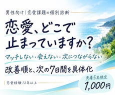 何から変えるか迷う男性の恋愛課題を診断します マッチングアプリ・デートの悩みから次の7日間を具体化