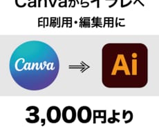 Canvaからイラレへデータ変換します 短納期・印刷用・編集用　ご相談ください