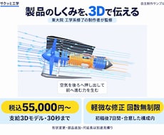 製品の仕組みを伝える3D技術解説動画を制作します イメージ1