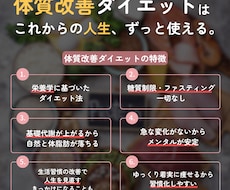 3日の食事改善をダイエットをサポートします 体質改善ダイエットで生活習慣を見直そう（ビデオチャット付）