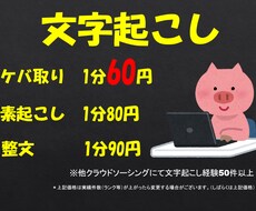 1分60円。音声データの文字起こし代行します イメージ1