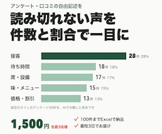 アンケートの自由記述をAIで分類・集計します 先着3名様1,500円｜件数と割合をグラフつきExcelに