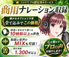 企業向けナレーション│即日対応も無料承ります イメージ1