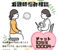 心に不調を感じる、仕事が辛い方の心に寄り添います イメージ1