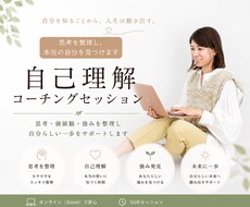 思考を整理し、あなたの強みを見つけます イメージ1