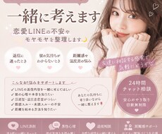 これ送って大丈夫かな…を一緒に考えます イメージ1