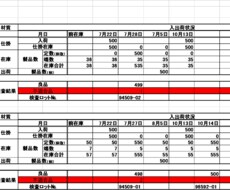 パソコンの苦手な方のお手伝いをします イメージ1