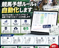あなた独自の競馬予想ルールを自動化します 頭の中の予想ルールをスコア化して自動で予想します