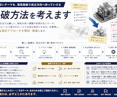 難しい機構・構造課題の設計アプローチを支援します イメージ1