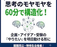 モヤモヤした悩みやアイデアを構造化します イメージ1