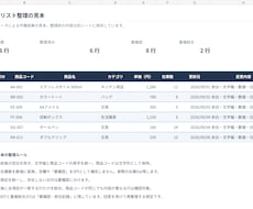 Excel・CSVの商品リストを整理します イメージ1