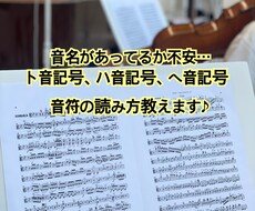 楽譜が読めるようにサポートします イメージ1