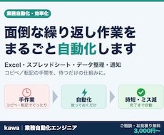 毎日のデータ収集や転記の手間をなくします イメージ1