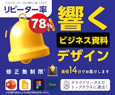 響く！ビジネス資料デザインを最短7日でお届けします イメージ1
