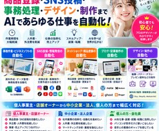 AIで自動化   制作～商品登録・SNSもします イメージ1