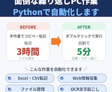 面倒な繰り返しPC作業をPythonで自動化します イメージ1