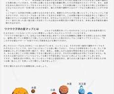 子供のホロスコープ解読から相談も受付けます イメージ1