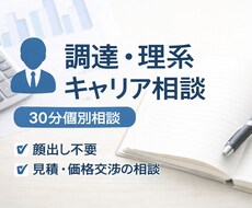 研究開発→資材調達の悩み30分相談うけます イメージ1