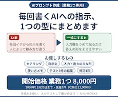 業務1つ専用のAIプロンプト一式を作ります イメージ1