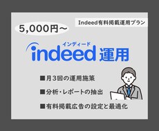 リピーター様限定｜Indeedの運用代行を行います 6,000円でIndeed有料配信の運用行います