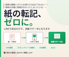 紙の集計・転記作業をゼロにする自動化を作ります イメージ1