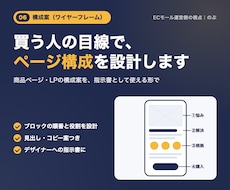 購入につながる商品ページ・LPの構成案を作ります イメージ1