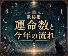 数秘術✤運命数と今年の流れを読み解きます あなたの数字が教える使命と今年のヒント