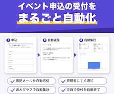 Googleフォームの申込受付と返信を自動化します イメージ1