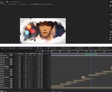 アイドル応援動画を制作します イメージ1