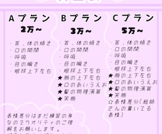 イラストLIVE2Dモデリングします イメージ1
