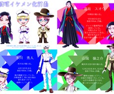 少年少女の美麗なキャラデザします イメージ1