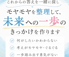 このままでいいの？これからの答えを一緒に探します イメージ1