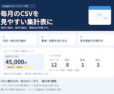 月次CSV集計表をスプレッドシートで作ります イメージ1