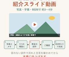 補助金申請に添える紹介スライド動画を作成します イメージ1