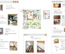 住まいのプロが質感のある内装材をご提案します イメージ1